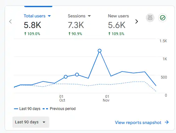 Screenshot 2025 12 02 000046