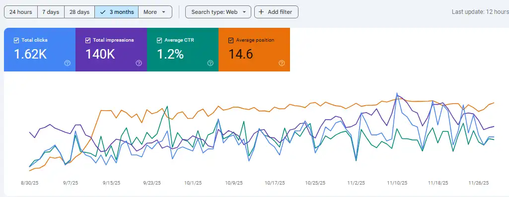 Screenshot 2025 12 02 001551