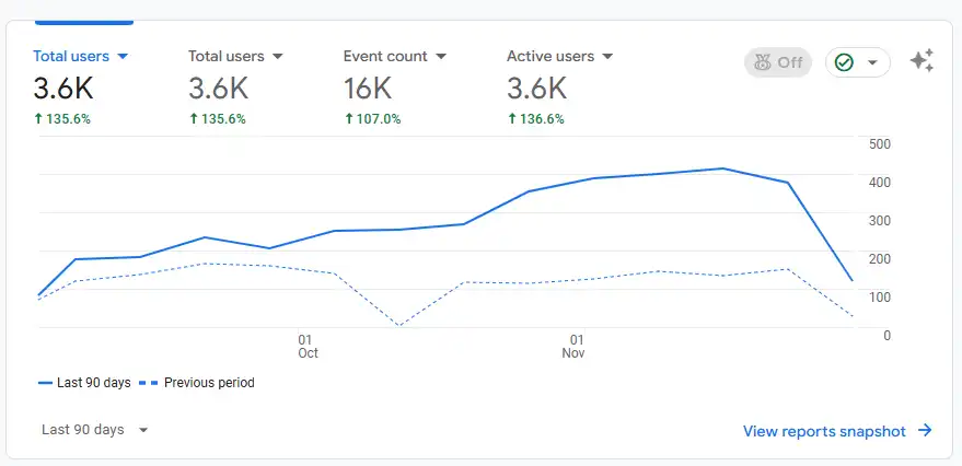 Screenshot 2025 12 02 001648