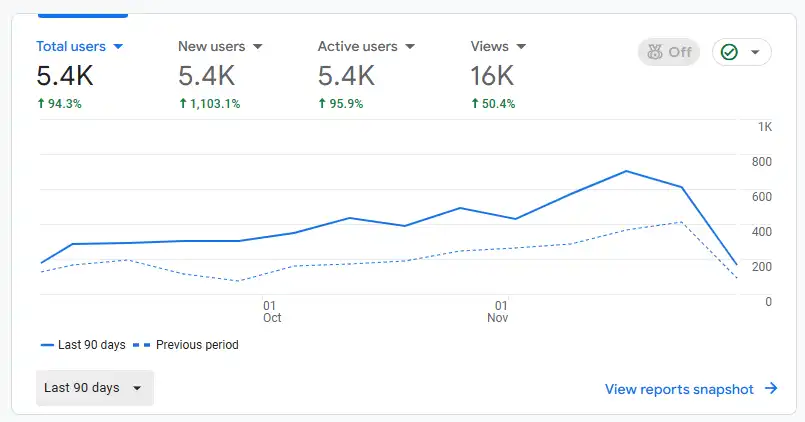 Screenshot 2025 12 02 002851