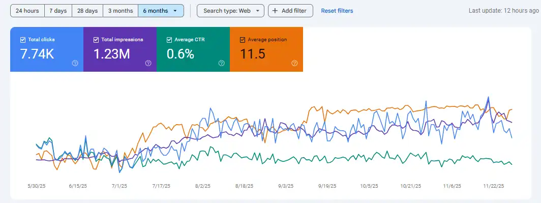 Screenshot 2025 12 02 003132