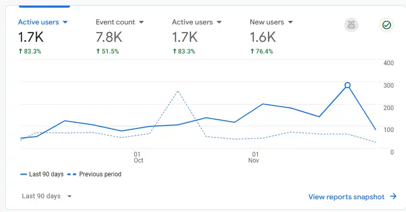 Screenshot 2025 12 02 004648