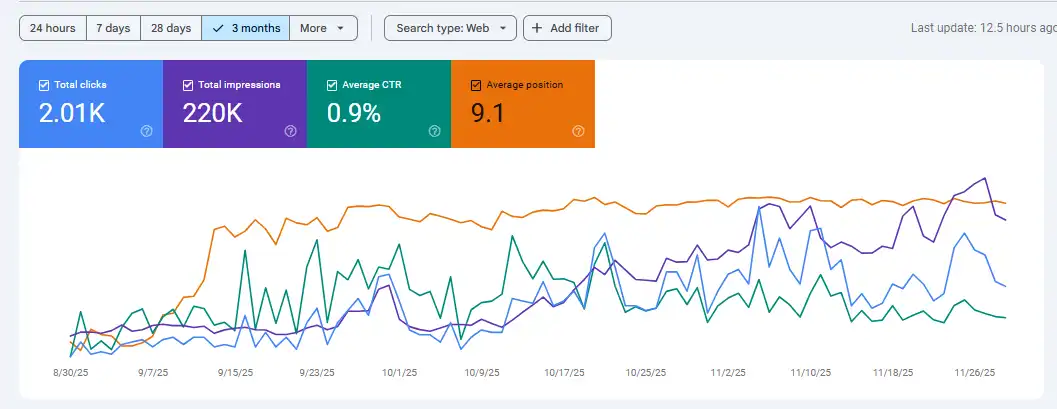 Screenshot 2025 12 02 010301